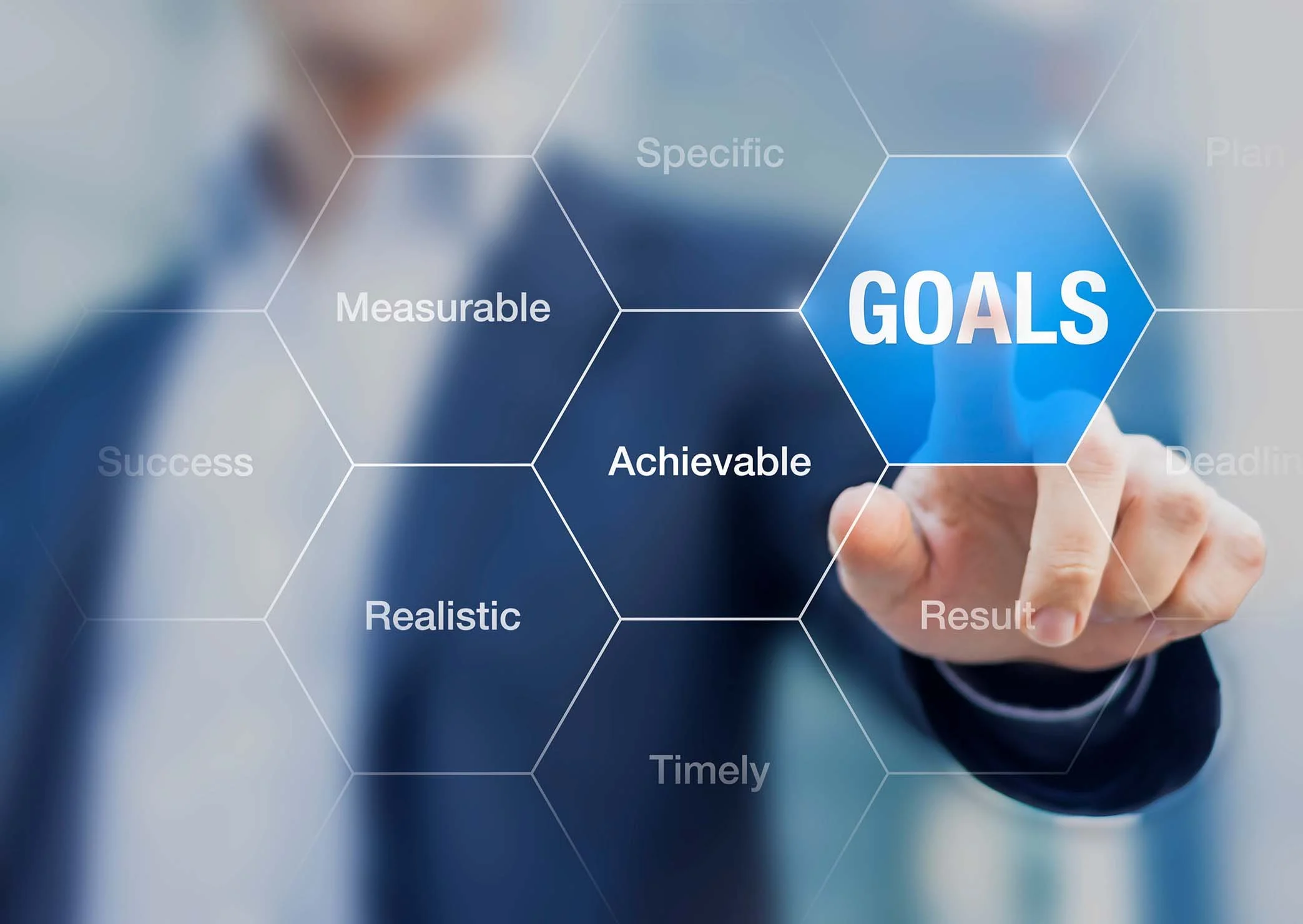 SMART Goals